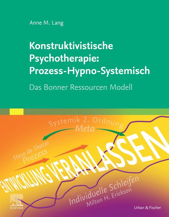 Produktbild: Das Bonner Ressourcenmodell