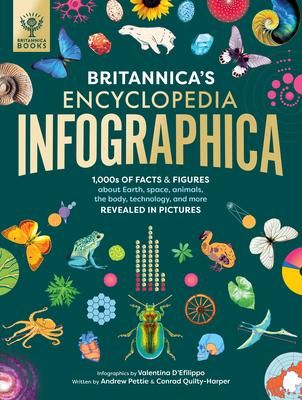 Produktbild: Britannica's Encyclopedia Infographica