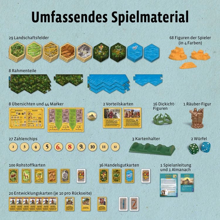 Produktbild: Catan Der Aufstieg der Inka