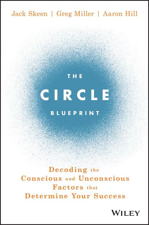 Produktbild: The Circle Blueprint