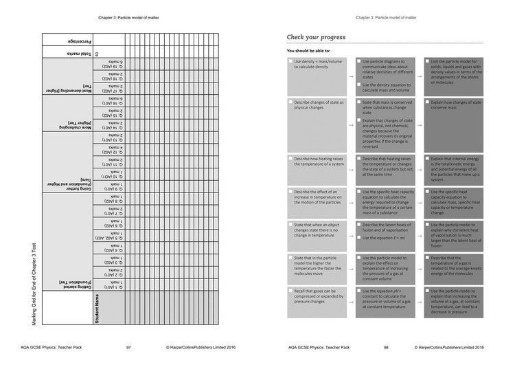 Produktbild: Aqa GCSE Physics 9-1 Teacher Pack