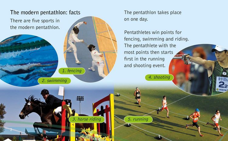 Produktbild: The Modern Pentathlon