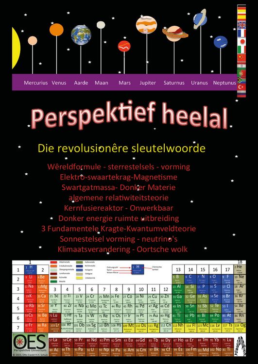 Produktbild: Perspektief heelal
