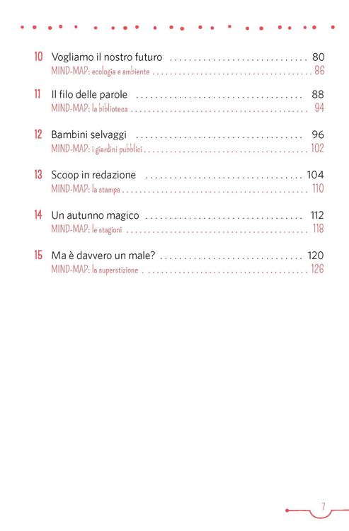 Produktbild: PONS 10-Minuten-Lekt&uuml;ren Italienisch B1
