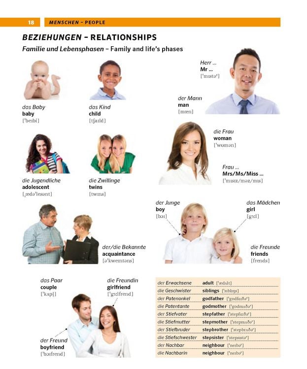 Produktbild: PONS Bildw&ouml;rterbuch Englisch
