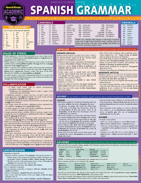 Produktbild: CHART-SPANISH GRAMMAR