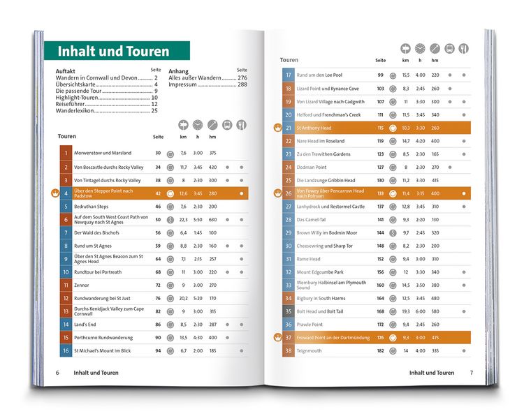Produktbild: KOMPASS Wanderf&uuml;hrer Cornwall und Devon, 60 Touren mit Extra-Tourenkarte