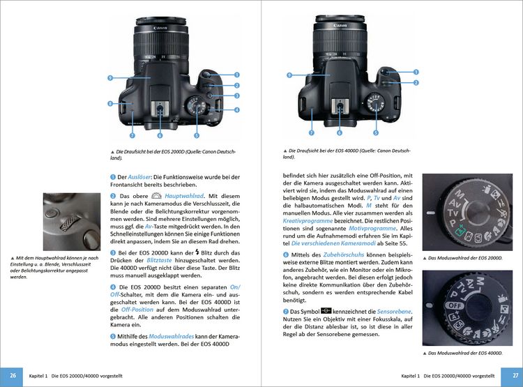Produktbild: Canon EOS 2000D/4000D
