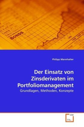 Produktbild: Mannhalter, P: Der Einsatz von Zinsderivaten im Portfolioman