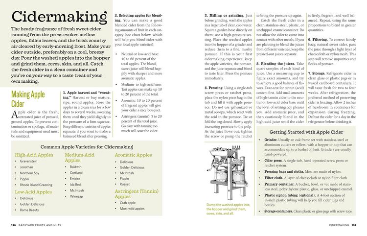 Produktbild: The Backyard Homestead