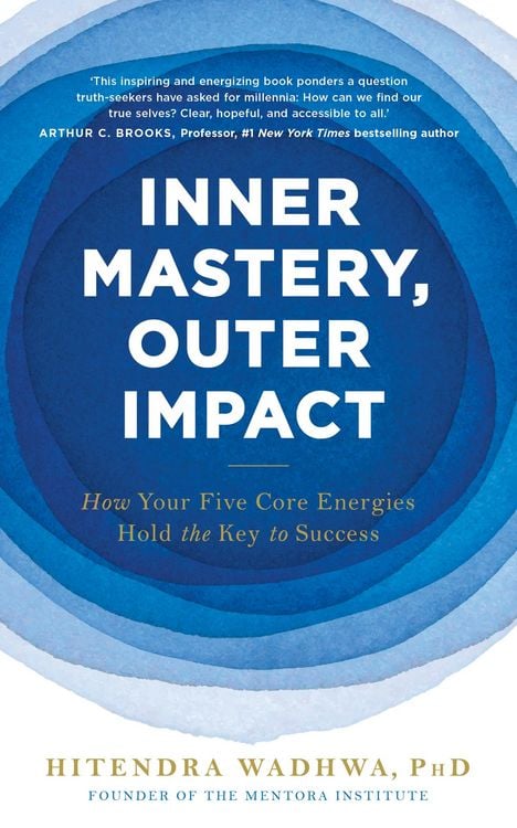Produktbild: Inner Mastery, Outer Impact