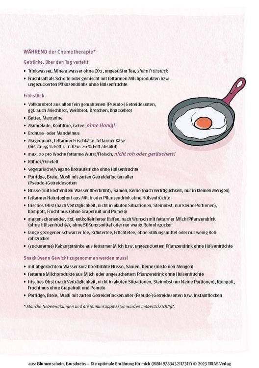 Produktbild: Brustkrebs - Die optimale Ern&auml;hrung f&uuml;r mich