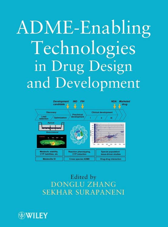 Produktbild: ADME Technologies