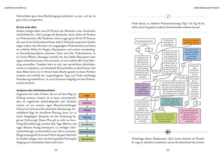 Produktbild: Masterplan Note 1,0 &ndash; So lernst du smarter, nicht h&auml;rter