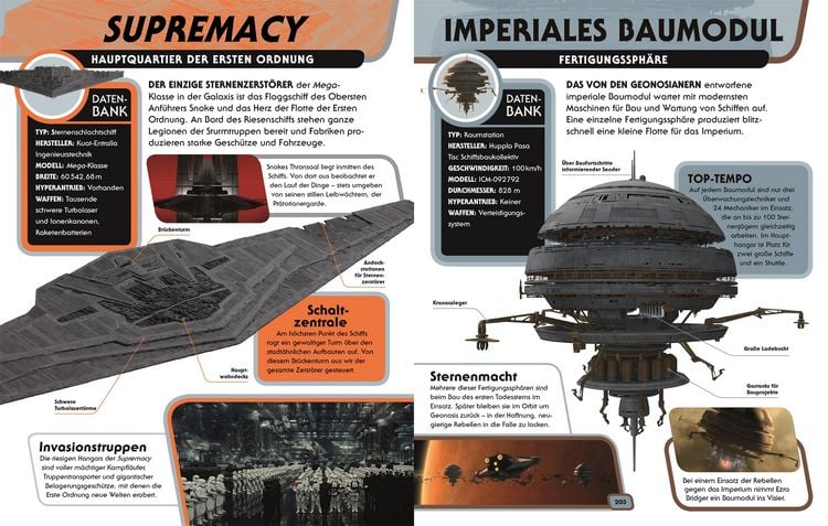 Star Wars™ Lexikon der Raumschiffe und Fahrzeuge