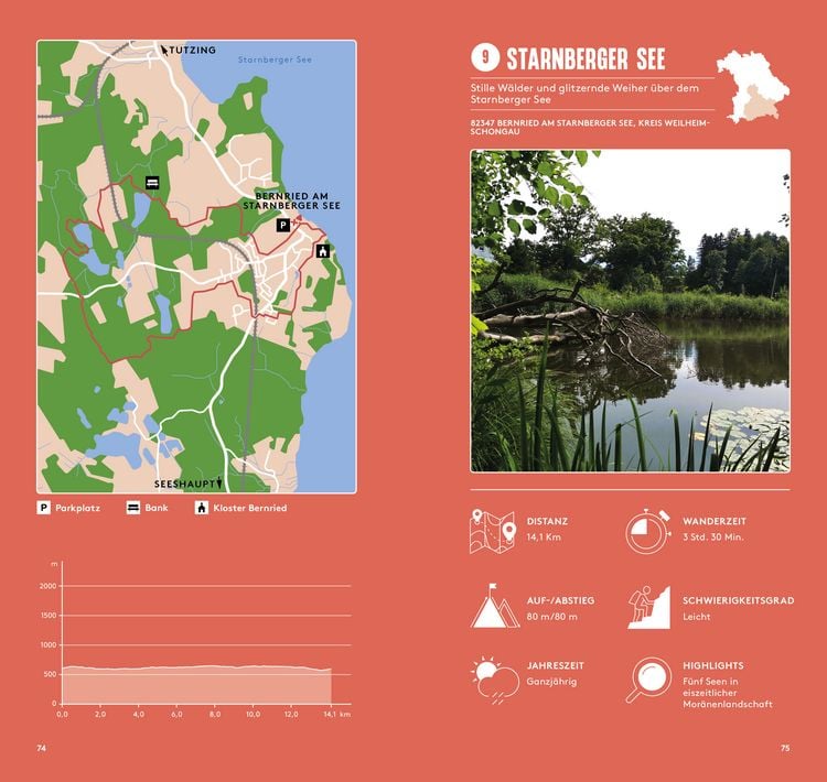 Produktbild: Hundewandern S&uuml;dbayern