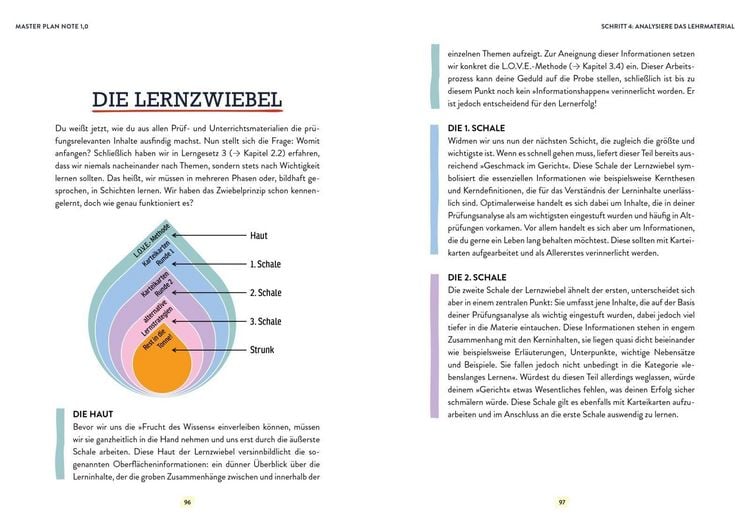 Produktbild: Masterplan Note 1,0 &ndash; So lernst du smarter, nicht h&auml;rter