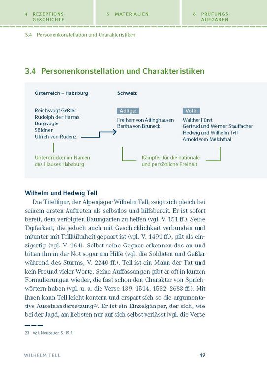 Produktbild: Wilhelm Tell von Friedrich Schiller