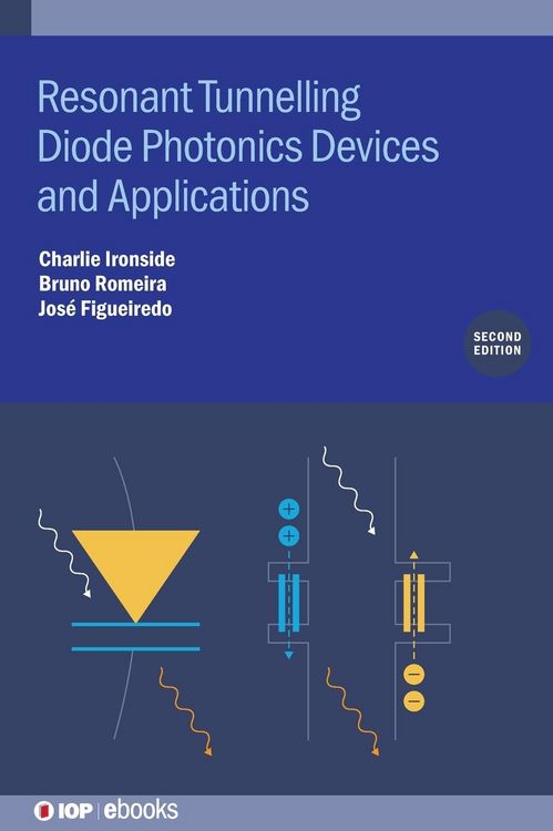 Produktbild: Resonant Tunneling Diode Photonics Devices and Applications (Second Edition)