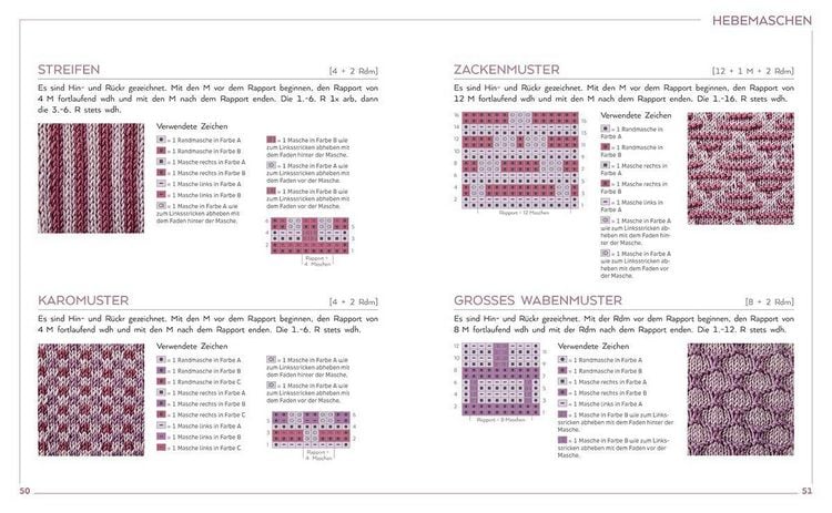 Produktbild: Strickmuster to go