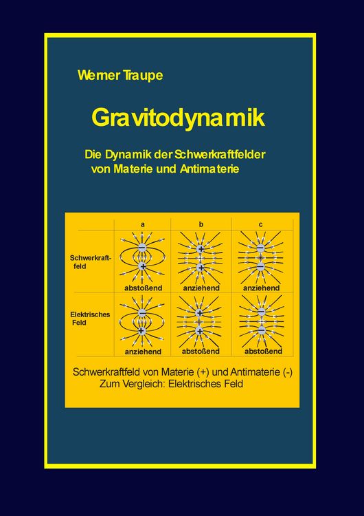 Produktbild: Gravitodynamik