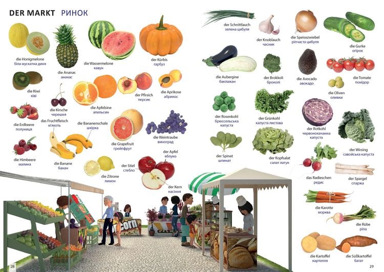 Produktbild: Bildw&ouml;rterbuch f&uuml;r Kinder und Eltern Ukrainisch-Deutsch