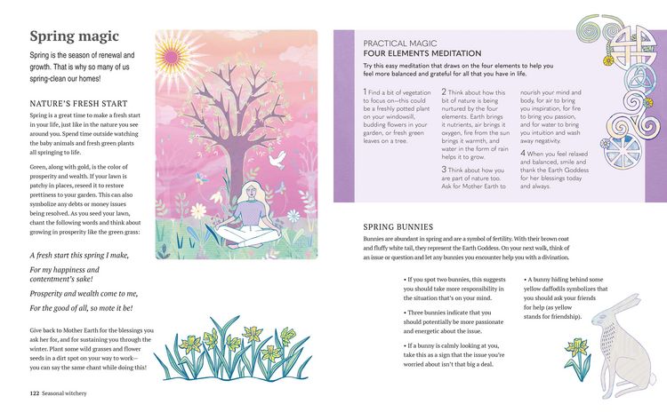 Produktbild: Wicca for Everyday Life