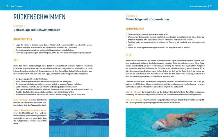 Produktbild: Schwimmen wie ein Profi