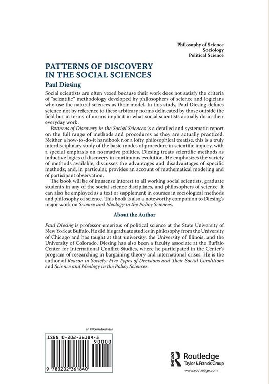 Produktbild: Patterns of Discovery in the Social Sciences