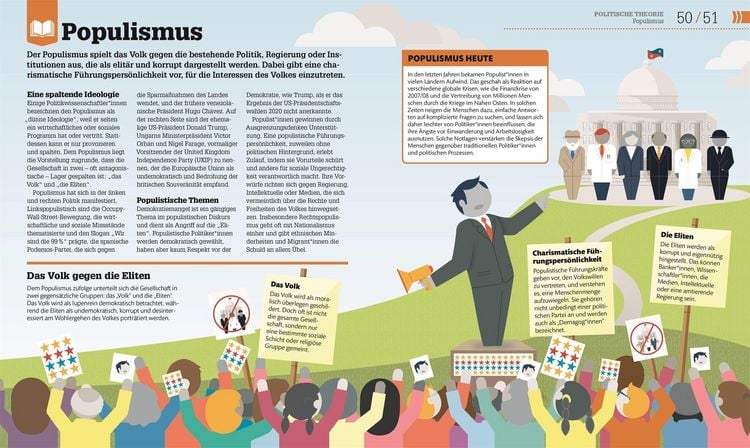 Produktbild: #dkinfografik. Politik einfach verstehen