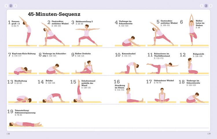 Produktbild: Die kleine Yoga-Schule