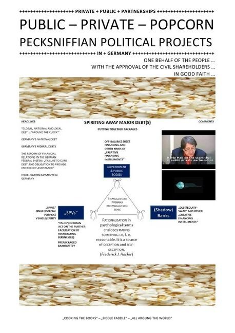 Produktbild: + PRIVATE + PUBLIC + PARTNERSHIPS + PUBLIC - PRIVATE - POPCORN + PECKSNIFFIAN POLITICAL PROJECTS
