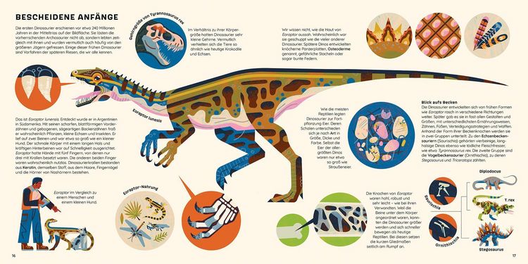 Produktbild: Dinosaurier