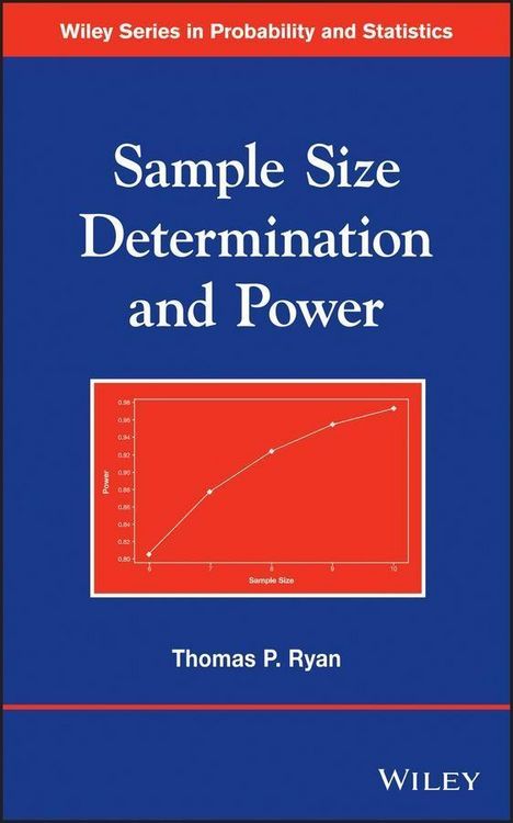 Produktbild: Sample Size Determination and Power