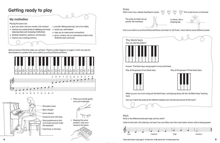 Produktbild: Couch to Concert: Beginner Piano Course