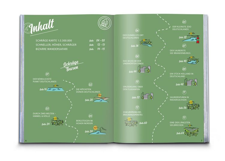 Produktbild: KOMPASS Schr&auml;ge Touren Deutschland, 47 Touren