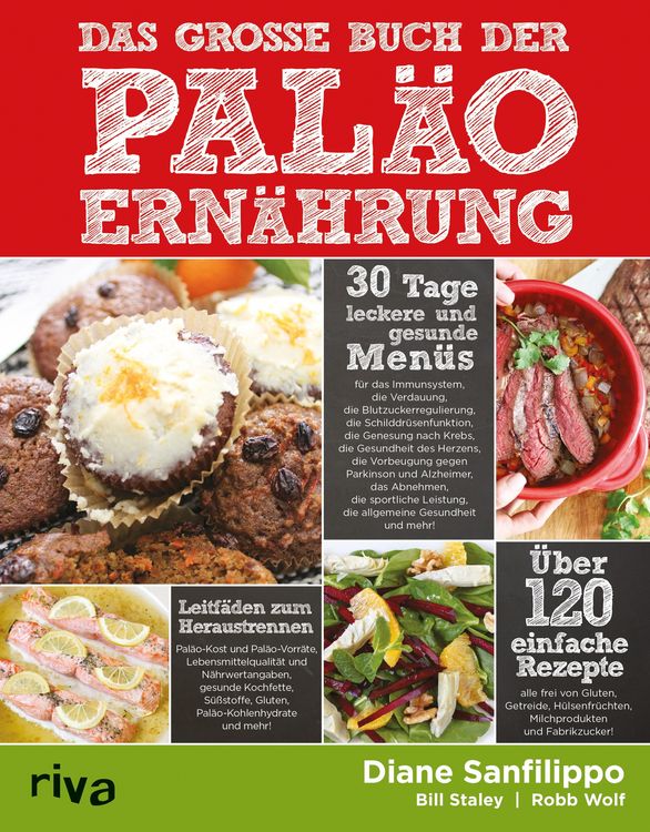 Produktbild: Das gro&szlig;e Buch der Pal&auml;o-Ern&auml;hrung