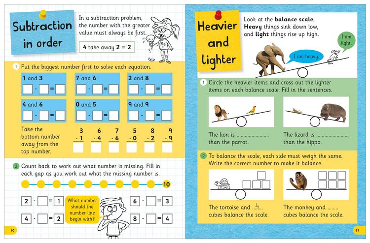 Produktbild: Key Skills for Kids: Maths