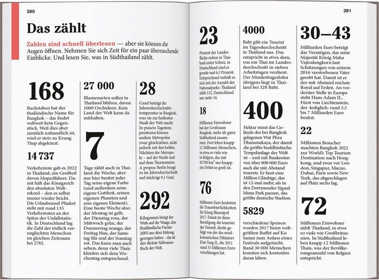 Produktbild: DUMONT Reise-Taschenbuch Reisef&uuml;hrer Thailand, Der S&uuml;den