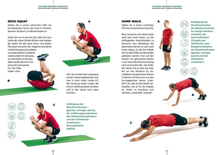 Produktbild: Functional Faszien-Fitness