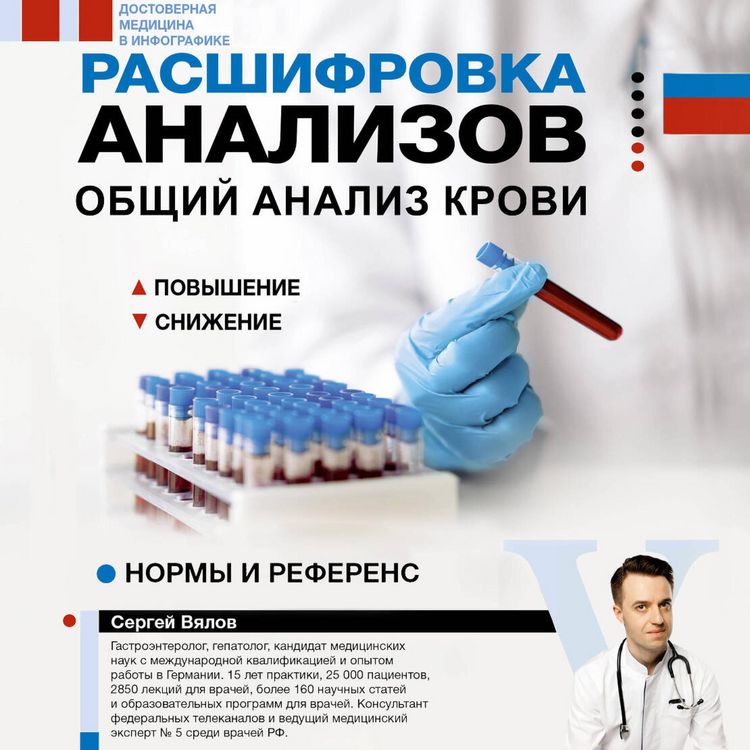 Produktbild: Rasshifrovka analizov: obschiy analiz krovi