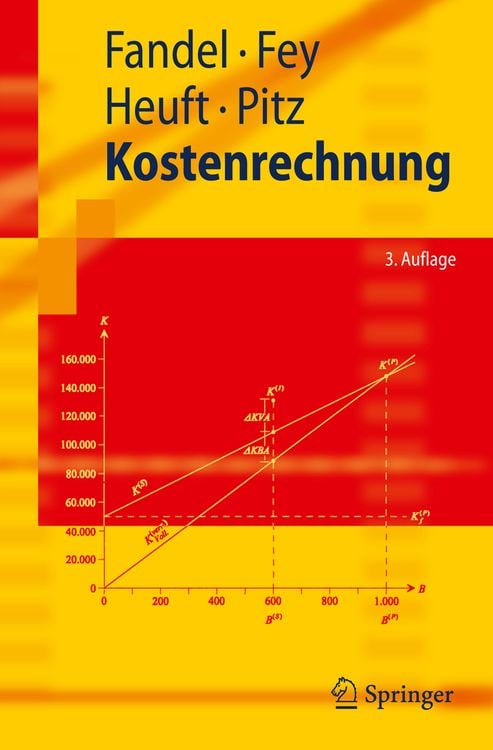 Produktbild: Kostenrechnung