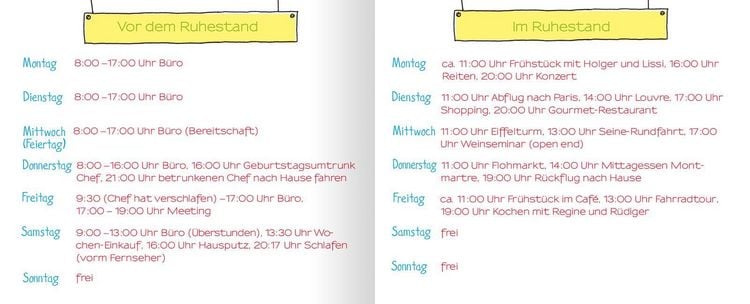 Produktbild: Ruhestand für Einsteiger