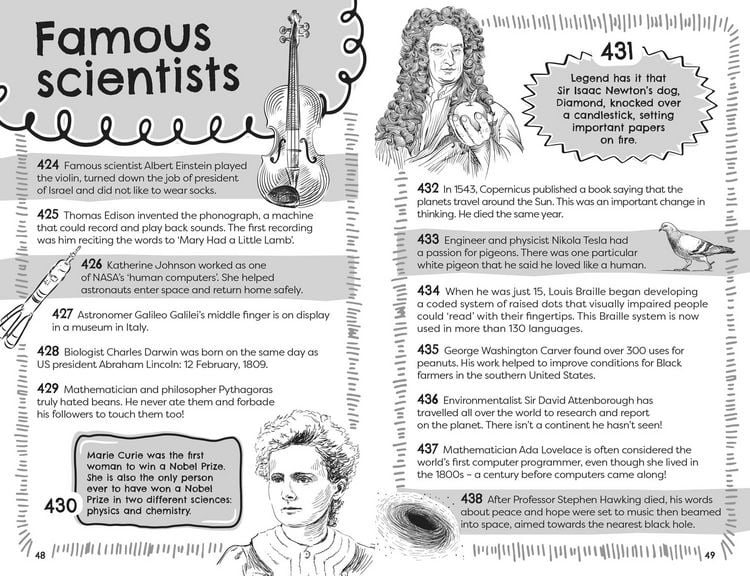 Produktbild: Curious Facts About Everything