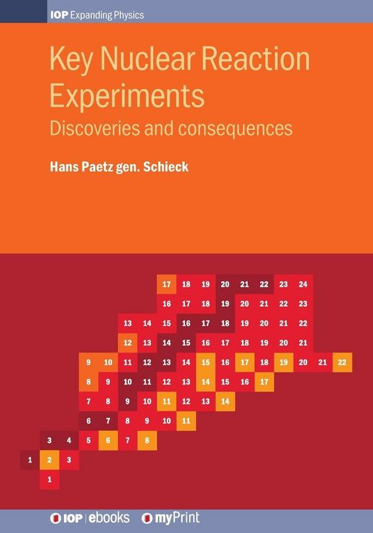 Produktbild: Key Nuclear Reaction Experiments
