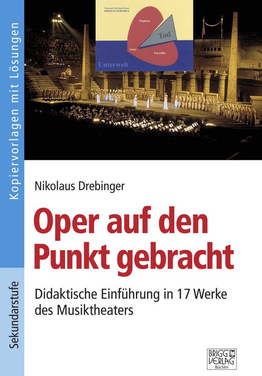 Produktbild: Oper auf den Punkt gebracht