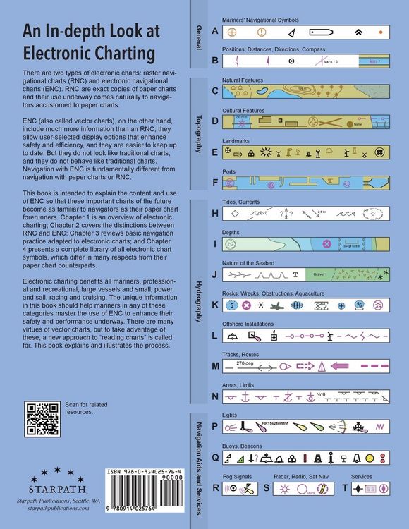 Produktbild: Introduction to Electronic Chart Navigation