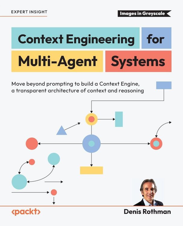Produktbild: Context Engineering for Multi-Agent Systems