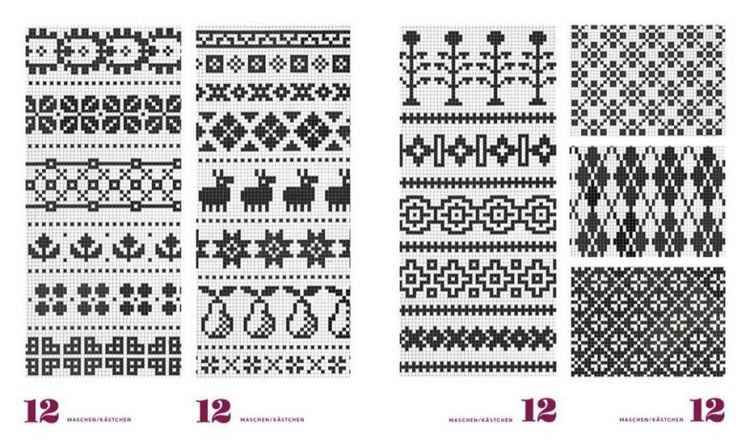 Produktbild: Statement Stricken