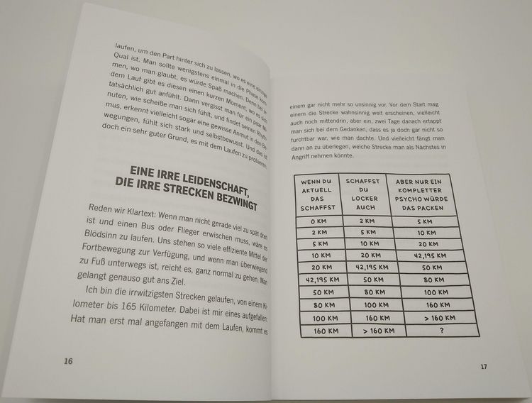 Produktbild: Ich hasse Laufen, und du kannst das auch